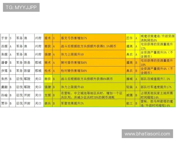 不同赌场中庄闲和的赔率差异及其对玩家策略的影响分析