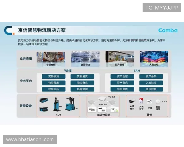 欧博代理登陆操作技巧，提升登录效率实现快速盈利目标